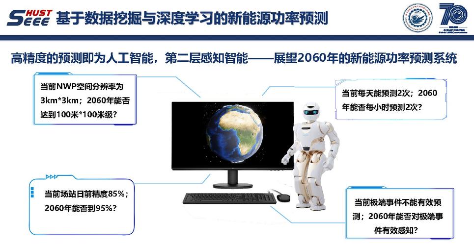 華中科技大學(xué)彭小圣副教授 大數(shù)據(jù)與人工智能方法及電力系統(tǒng)應(yīng)用——邁向通用人工智能應(yīng)用系統(tǒng)的探索